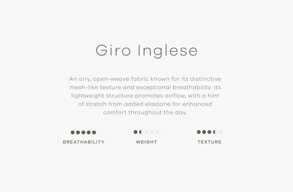 Breathability 5/5, Weight 1.5/5, Texture 3.5/5